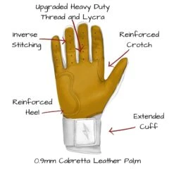 Bruce Bolt PREMIUM PRO Long Cuff Batting Gloves: White -Apparel Store LC WHTG PALM CALLOUTS